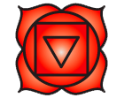 chakra-red